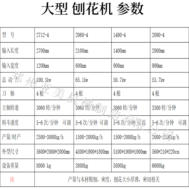 1490.2參 數.帶水印.png